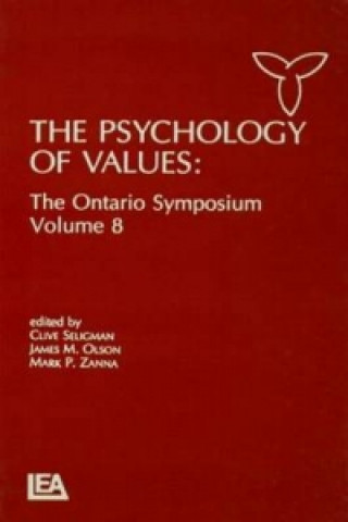 Carte Psychology of Values 