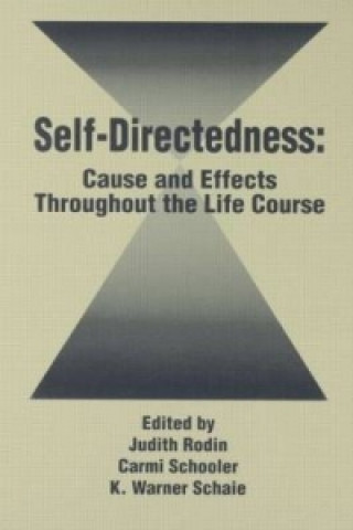 Carte Self Directedness 