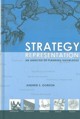 Carte Strategy Representation Andrew S. Gordon