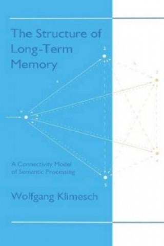 Carte Structure of Long-term Memory Klimesch