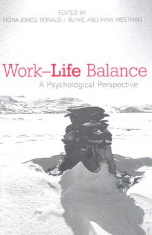 Carte Work-Life Balance 