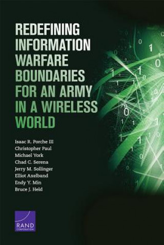 Carte Redefining Information Warfare Boundaries for an Army in a Wireless World Porche