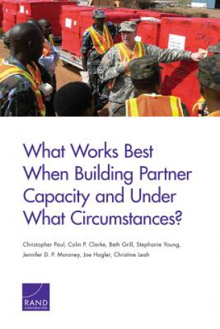 Kniha What Works Best When Building Partner Capacity and Under What Circumstances? Paul Christopher