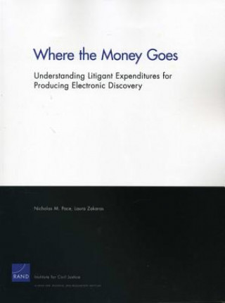 Kniha Where the Money Goes Laura (RAND Corporation) Zakaras