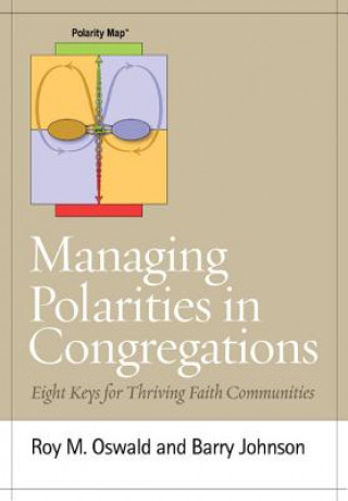 Carte Managing Polarities in Congregations Barry Johnson