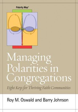 Book Managing Polarities in Congregations Barry Johnson