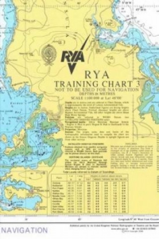 Tlačovina RYA Training Chart 