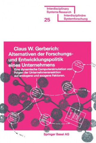 Carte Alternativen Der Forschungs- Und Entwicklungspolitik Eines Unternehmens Claus W Gerberich