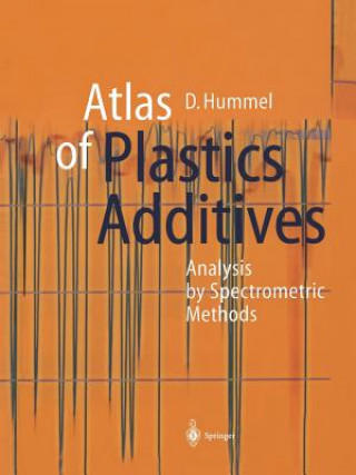 Книга Atlas of Plastics Additives Dietrich O. Hummel