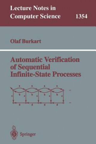 Kniha Automatic Verification of Sequential Infinite-State Processes Burkart