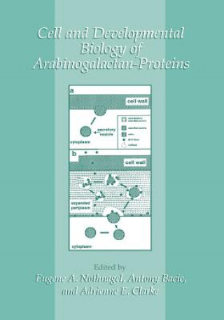 Knjiga Cell and Developmental Biology of Arabinogalactan-Proteins Antony Bacic