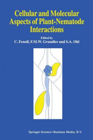 Książka Cellular and Molecular Aspects of Plant-Nematode Interactions C. Fenoll