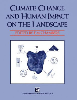 Könyv Climate Change and Human Impact on the Landscape F. Chambers