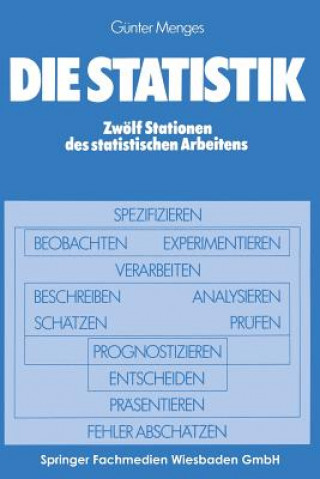 Kniha Die Statistik Gunter Menges