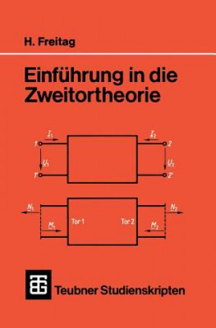 Carte Einfuhrung in Die Zweitortheorie Horst Freitag