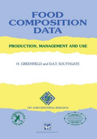 Book Food Composition Data H. Greenfield