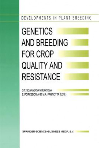 Kniha Genetics and Breeding for Crop Quality and Resistance M. A. Pagnotta