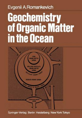 Könyv Geochemistry of Organic Matter in the Ocean Evgenii A. Romankevich