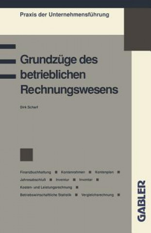 Carte Grundzuge Des Betrieblichen Rechnungswesens Dirk Scharf