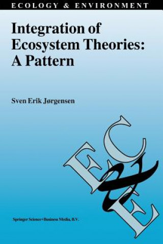 Carte Integration of Ecosystem Theories: A Pattern Dr. Sven Erik Jorgensen