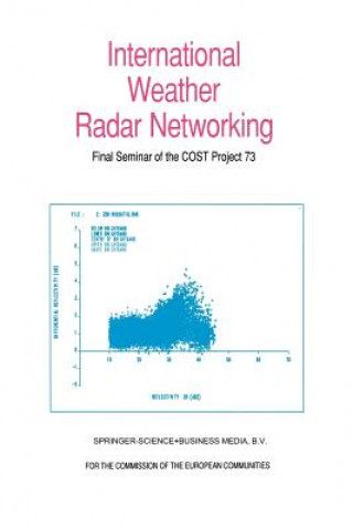 Carte International Weather Radar Networking C. G. Collier