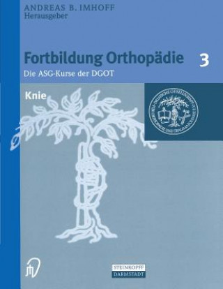 Carte Knie A. B. Imhoff