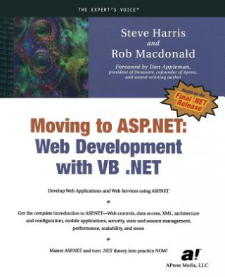 Carte Moving To ASP.NET Rob Macdonald