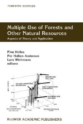 Könyv Multiple Use of Forests and Other Natural Resources F. Helles