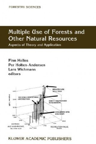 Buch Multiple Use of Forests and Other Natural Resources F. Helles