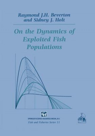 Könyv On the Dynamics of Exploited Fish Populations Sidney Holt
