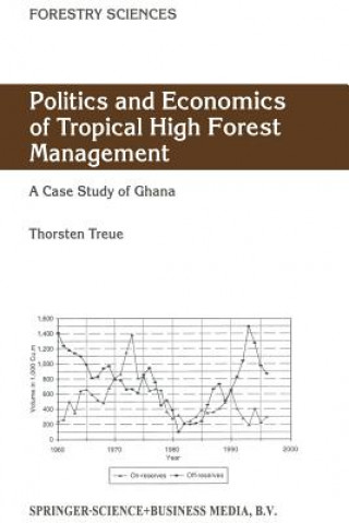 Kniha Politics and Economics of Tropical High Forest Management Thorston Treue