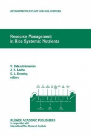 Kniha Resource Management in Rice Systems: Nutrients V. Balasubramanian