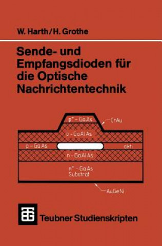 Könyv Sende- Und Empfangsdioden Fur Die Optische Nachrichtentechnik Dr Helmut Grothe