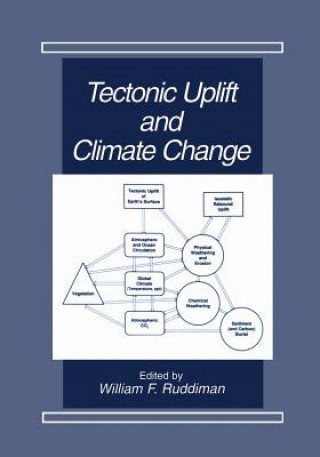 Книга Tectonic Uplift and Climate Change William F. Ruddiman