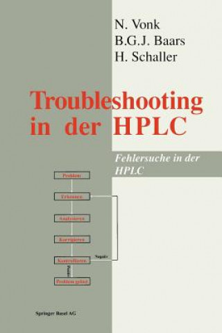 Kniha Fehlersuche in Der HPLC - Troubleshooting in the HPLC Schaller