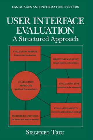 Buch User Interface Evaluation Siegfried Treu