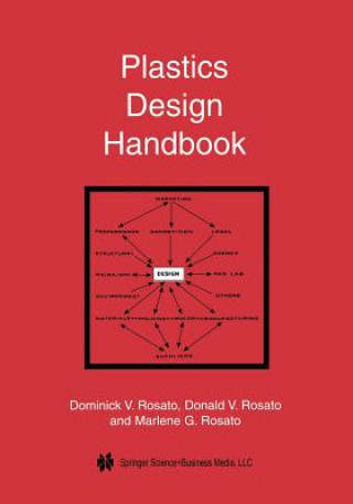 Książka Plastics Design Handbook D. V. Rosato