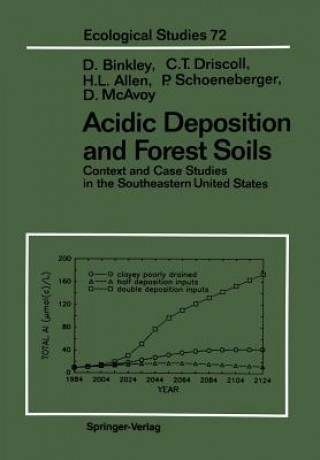 Könyv Acidic Deposition and Forest Soils Drew C. McAvoy