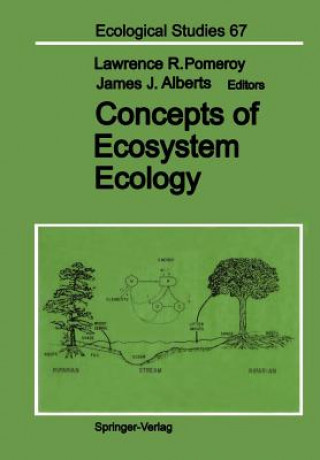 Carte Concepts of Ecosystem Ecology James J. Alberts
