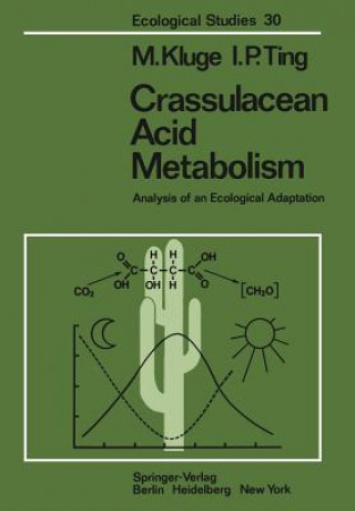 Kniha Crassulacean Acid Metabolism Irwin P. Ting