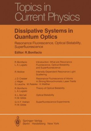 Książka Dissipative Systems in Quantum Optics R. Bonifacio