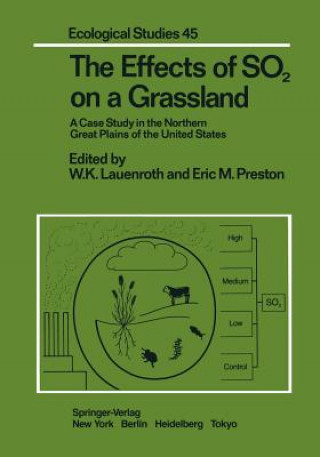 Book Effects of SO2 on a Grassland E. M. Preston