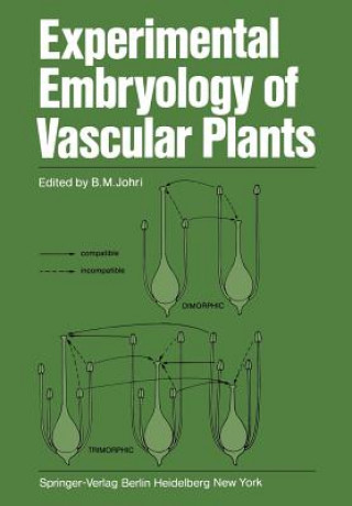 Книга Experimental Embryology of Vascular Plants B. M. Johri