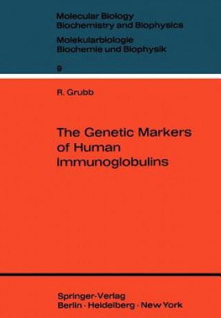 Carte Genetic Markers of Human Immunoglobulins Rune E. Grubb