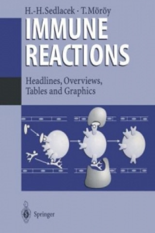 Buch Immune Reactions Tarik Moroy