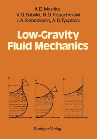 Книга Low-gravity Fluid Mechanics A.D. Tyuptsov