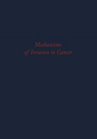 Libro Mechanisms of Invasion in Cancer P. Denoix