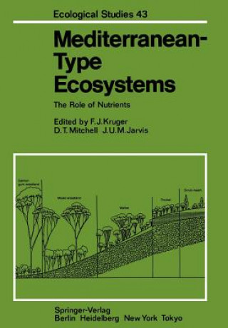 Knjiga Mediterranean-Type Ecosystems J. U. M. Jarvis