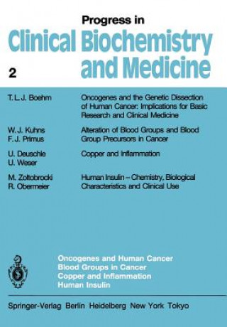 Kniha Oncogenes and Human Cancer Blood Groups in Cancer Copper and Inflammation Human Insulin 