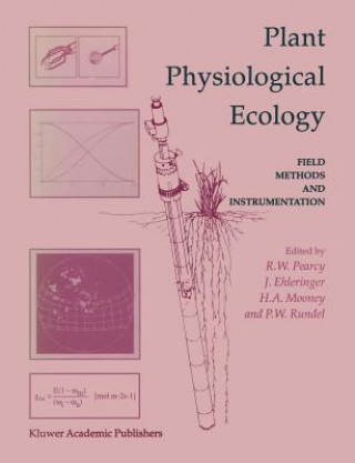 Carte Plant Physiological Ecology Robert W. Pearcy